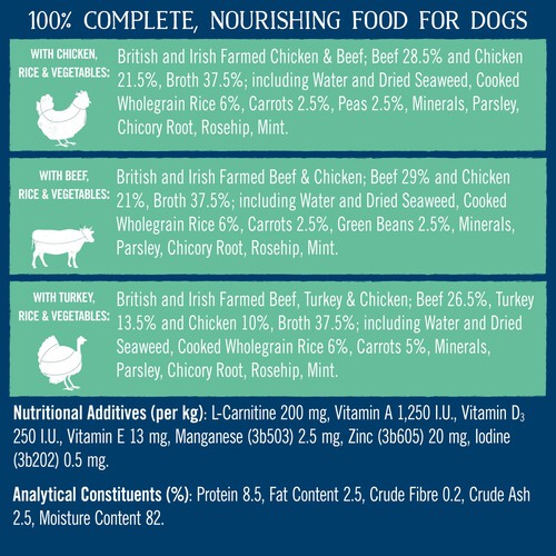 Butcher's Wholegrain Lean & Tasty Low Fat Dog Food Trays Variety Pack