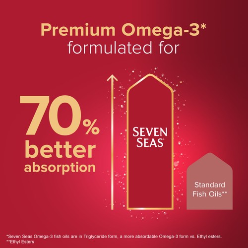 Seven Seas Omega-3 Fish Oil with Vitamin D Capsules