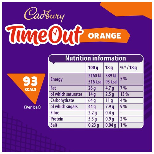 Cadbury Timeout Orange Chocolate Wafer Bars   5 x 18g