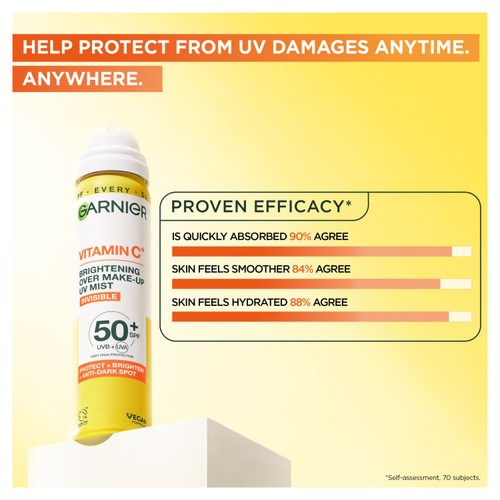 Garnier Vitamin C SPF 50 Spray Mist 