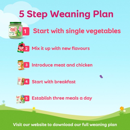 Cow Gate Carrot Baby Food Snack Jar 4+ Months 125g Morrisons