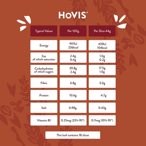 Hovis Granary Wholemeal Bread