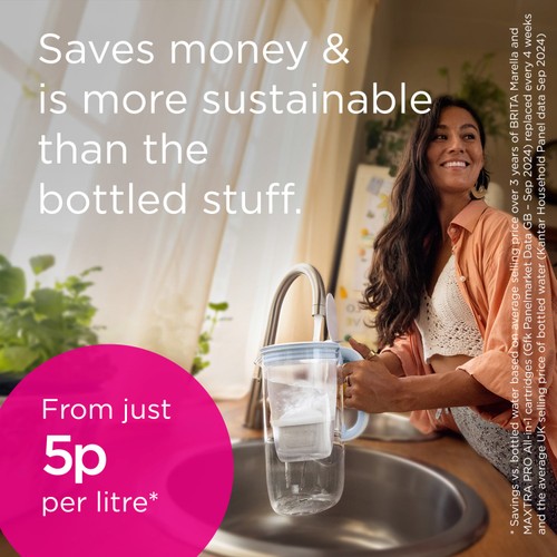 Brita Maxtra Pro Limescale Expert Water Filter Cartridge 