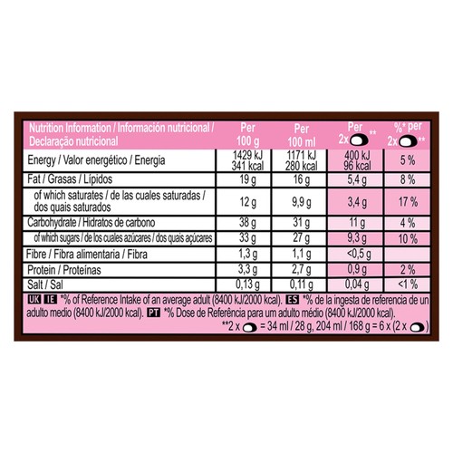 Magnum Bonbon Cherry & Milk Chocolate Ice Cream Frozen Snack 12 pack