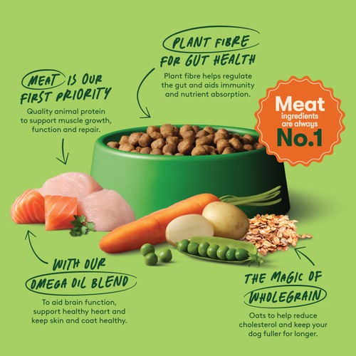 Harringtons Dry Adult Dog Food Rich in Turkey & Veg