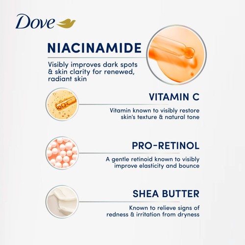 Dove Lotion Niacinamide Even Tone 200Ml