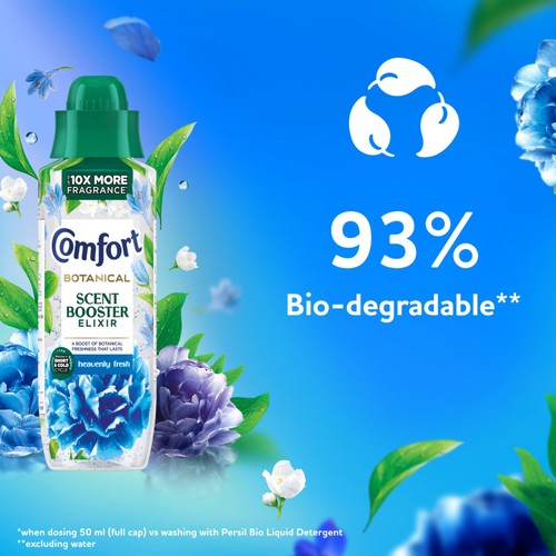 Comfort Scent Booster Elixir Heavenly Fresh 20 Washes